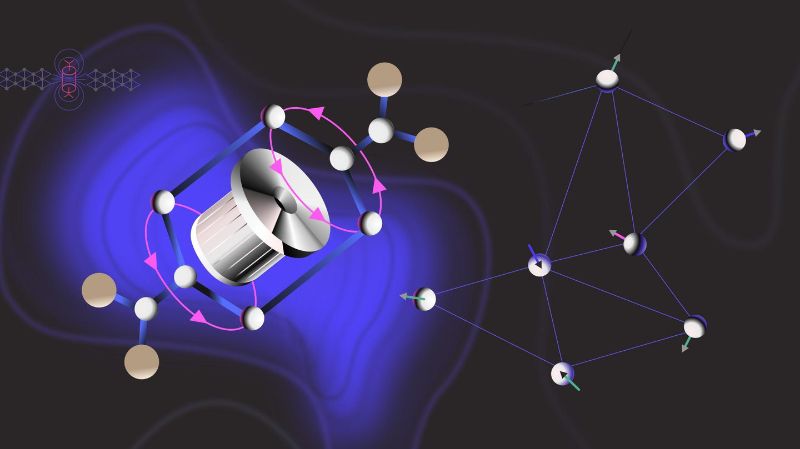 Ein Neues Kandidatenmaterial Fur Quantenspinflussigkeiten Sciena